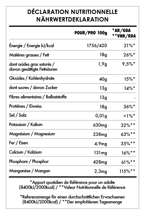Tabela Nutricional - Éveil du Bouddha Chanvre